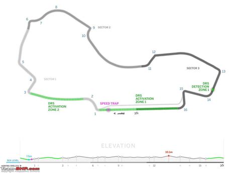 dates for 2018 rolex race|2018 Australian Grand Prix .